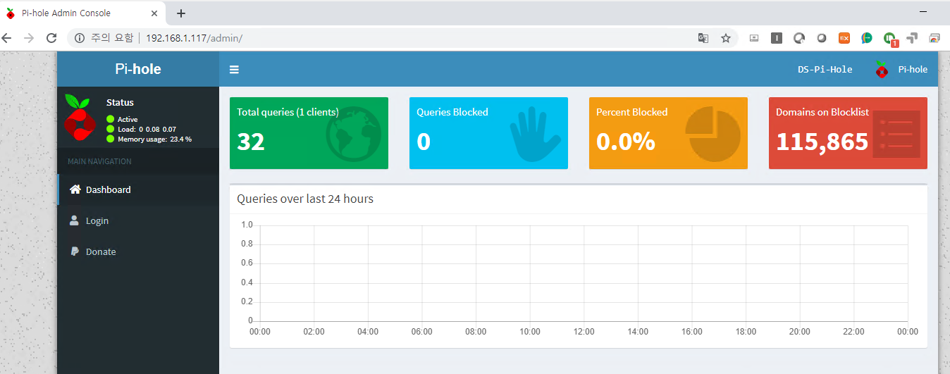 Docker dashboard. Homepage dashboard без docker. Traefik dashboard. Pi hole.