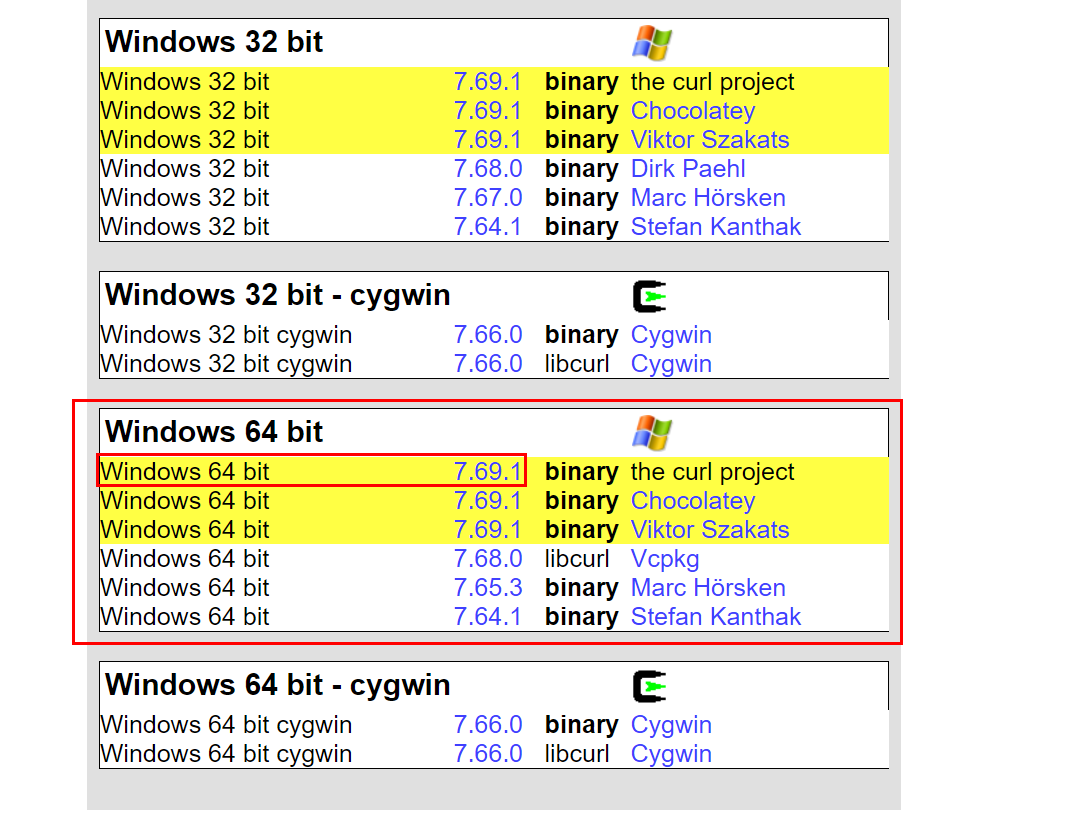 Curl windows как пользоваться